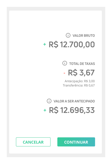 Confirmar Antecipação