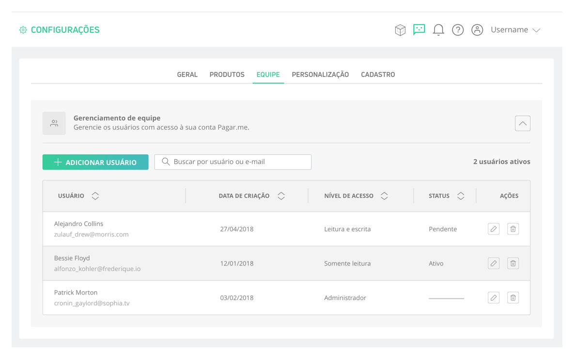 Tabela membros da equipe